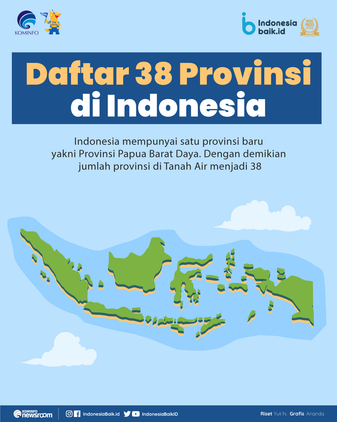 Daftar 38 Provinsi di Indonesia - KarunaKepri.com